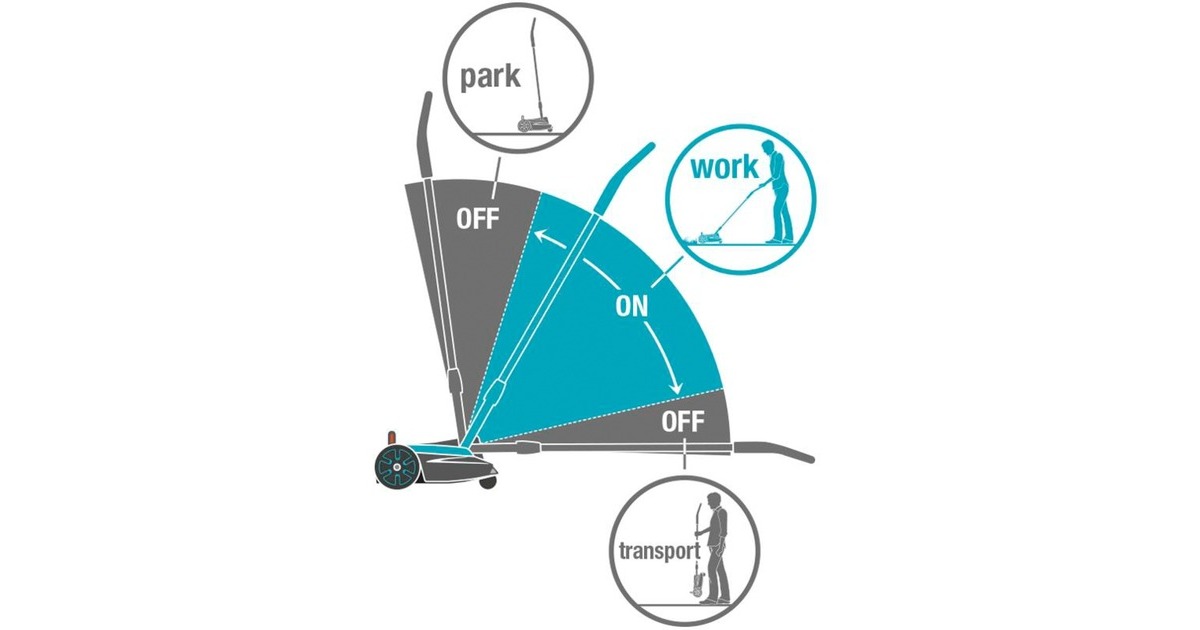 GARDENAHandyMower 22/18V P4A solo grasmaaier  (Grijs/turquoise, 14620-55, Accu niet inbegrepen)