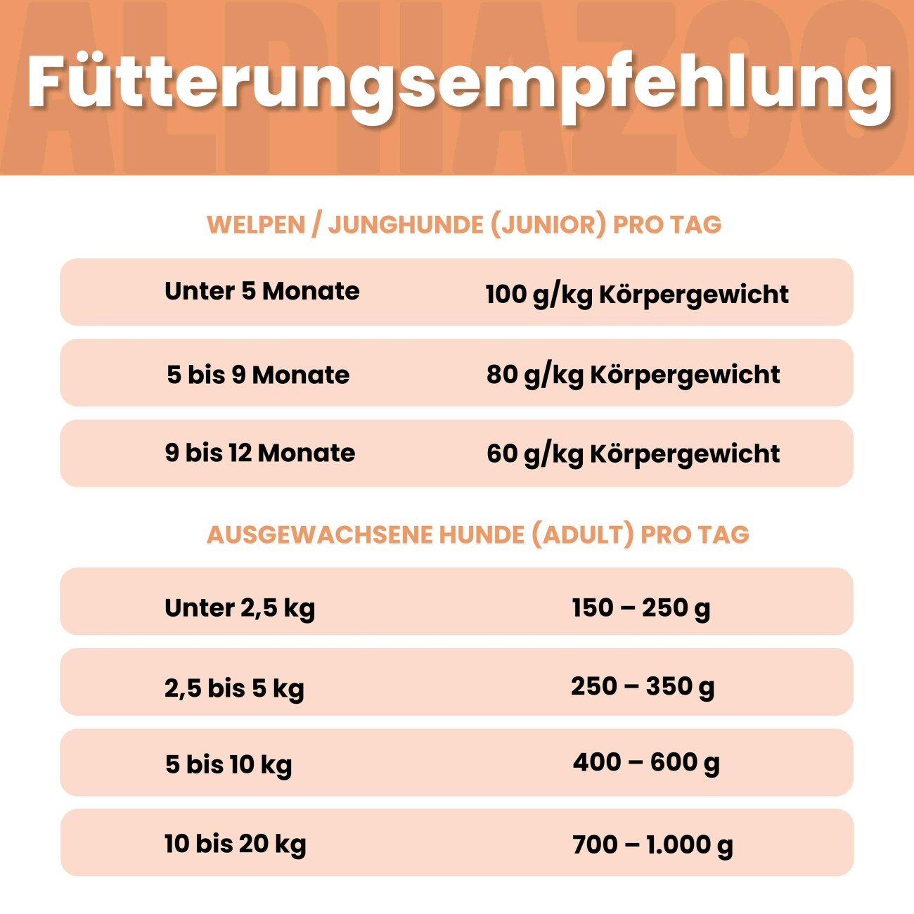ALPHAZOO Nassfutter Wild + Rind 6 x 400g für Hunde