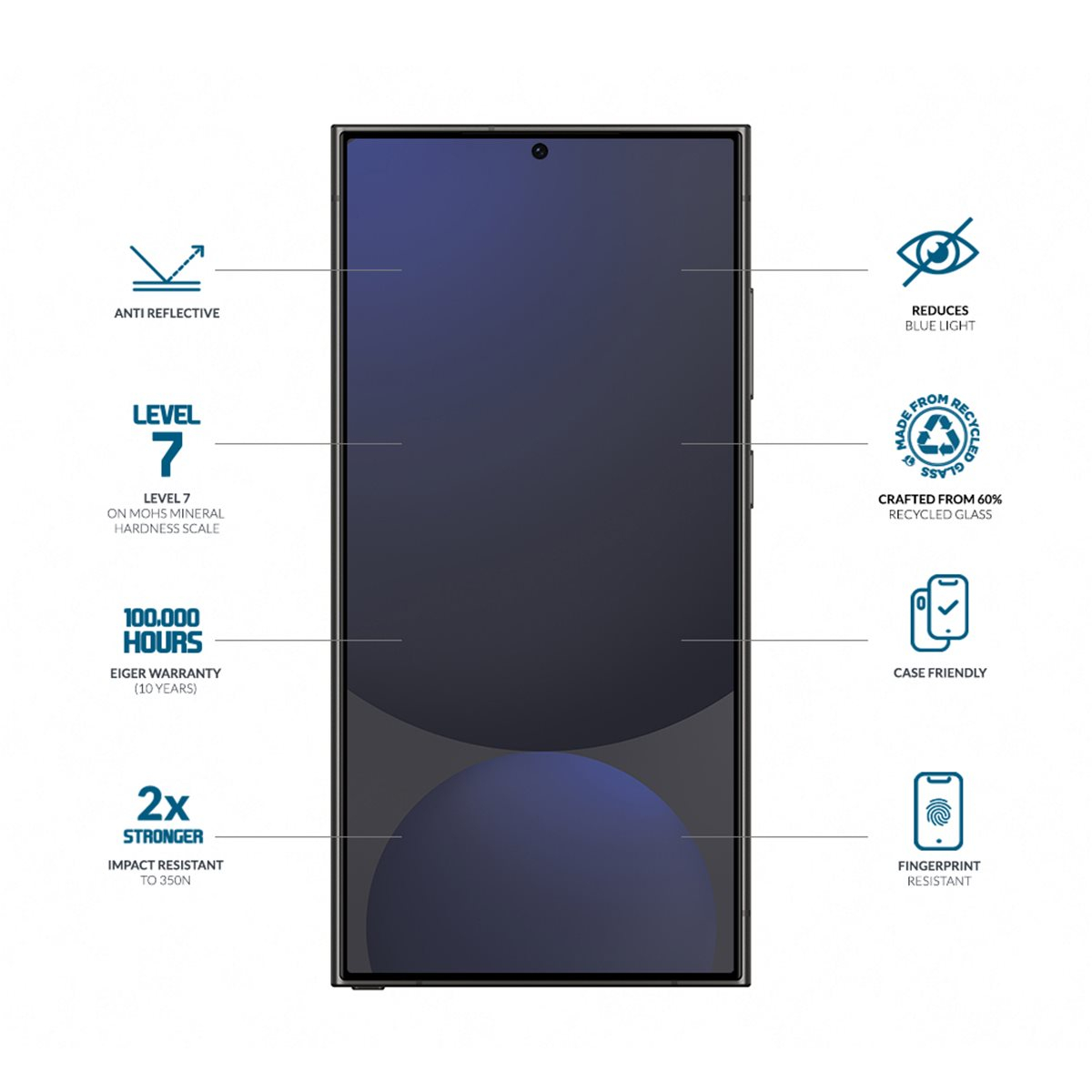 Samsung Galaxy S25 Ultra Mountain Glass Blue Edge Panzerglas 3D Anti Blue Light Displayschutz Case Friendly (EGMSP00305)