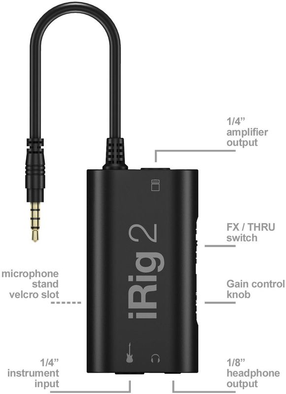 IK Multimedia iRig 2 - Gitaar interface voor iOS en macOS