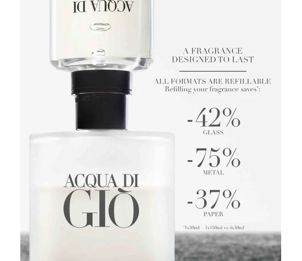 Giorgio Armani Acqua di Gìo Eau de Toilette