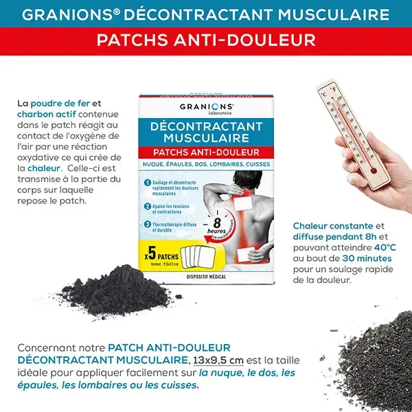 GRANIONS Décontractant Musculaire PATCHS ANTI DOULEUR Effet Chauffant 8 heures