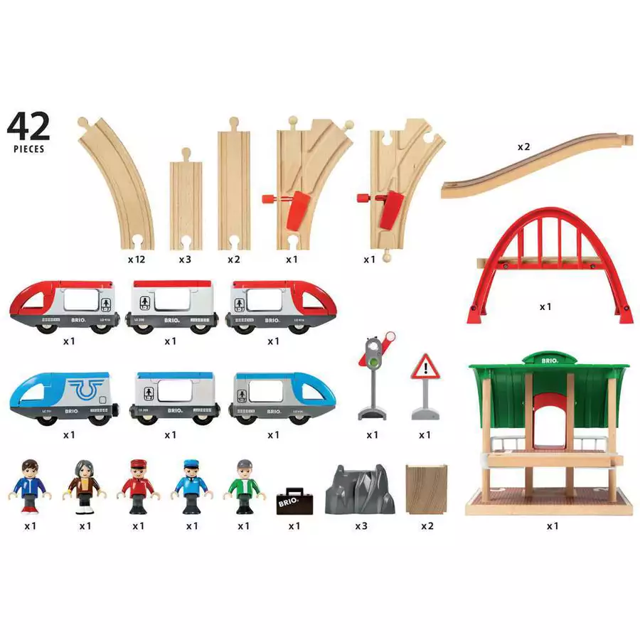 Brio Großes BRIO Bahn Reisezug Set bunt