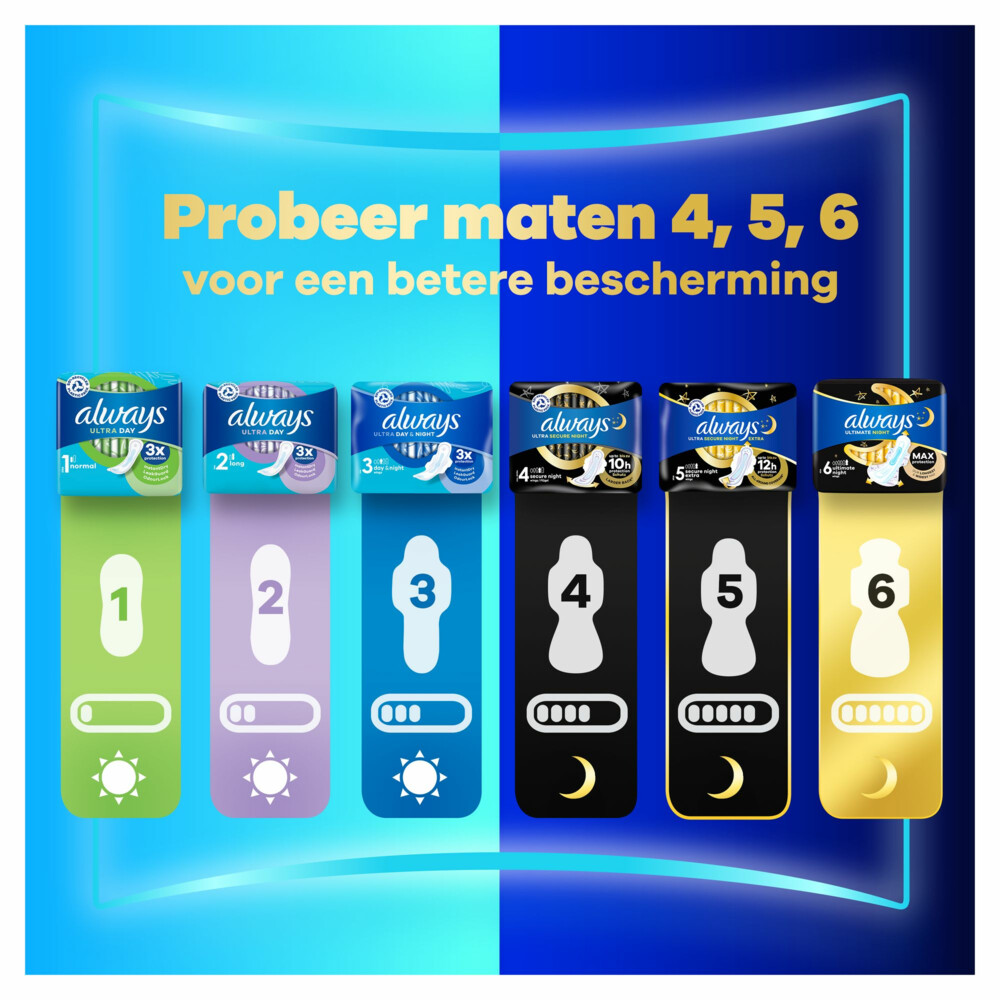 12x Always Maandverband Ultra Long14 stuks
