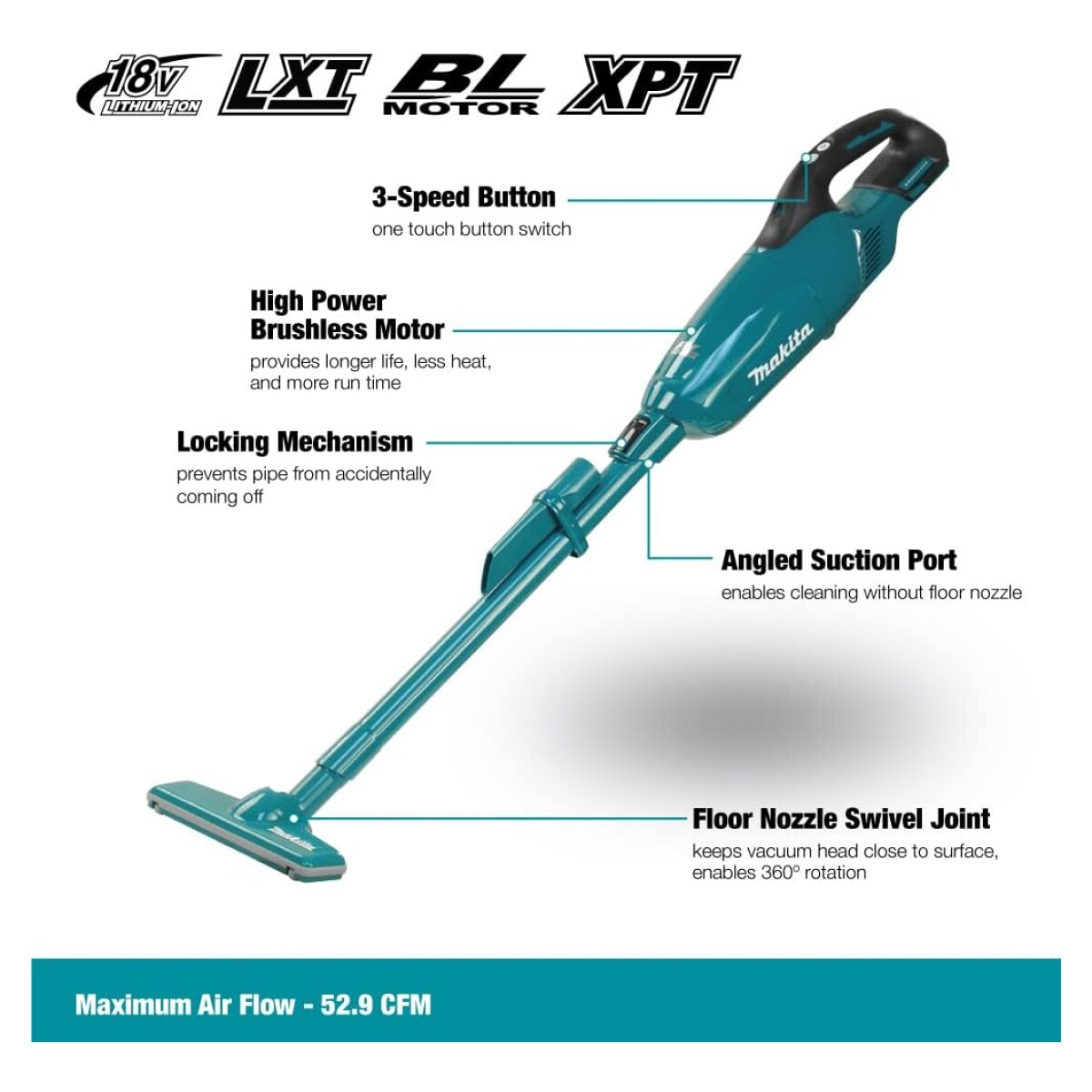 Makita DCL281FZ Akku-Staubsauger 18V