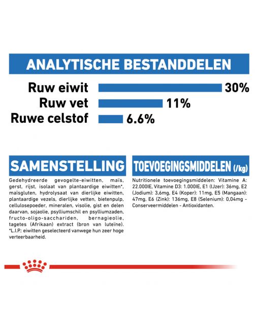 Royal Canin Light Weight Care Mini - Hondenvoer