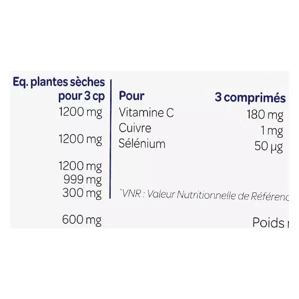 Arkopharma Flash'Rub First Signs 15 comprimidos
