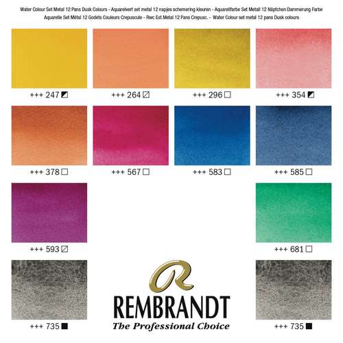 Talens REMBRANDT Aquarellkasten 