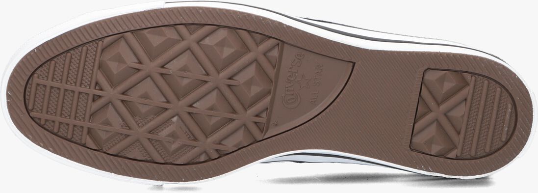CONVERSE zwarte converse lage sneakers chuck taylor all star ox heren