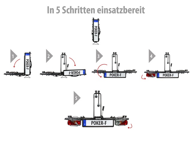 EUFAB Kupplungsfahrradträger »POKER-F«