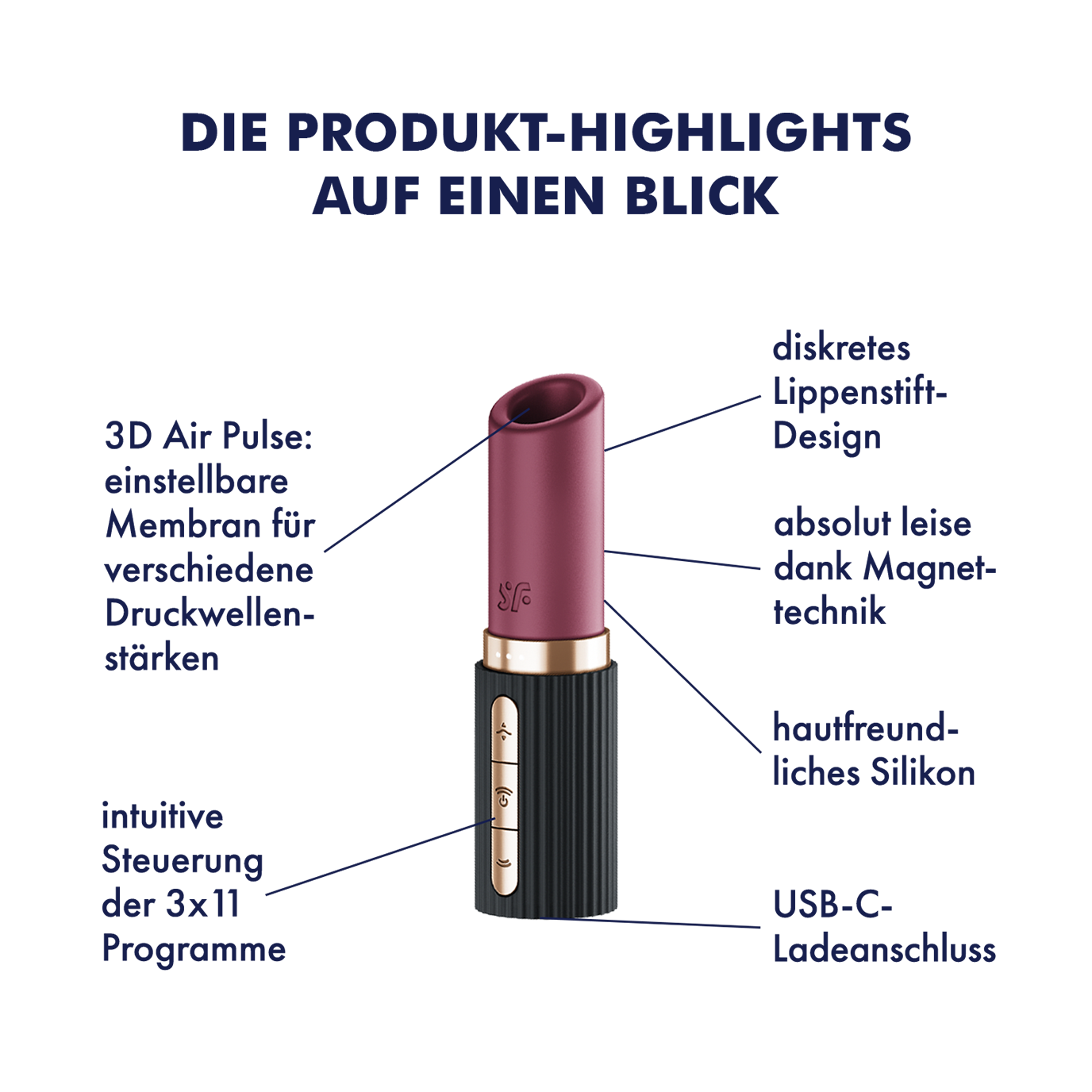 Pro 2 Kiss Druckwellen Vibrator (4061504078601) - Schwarz / Rot