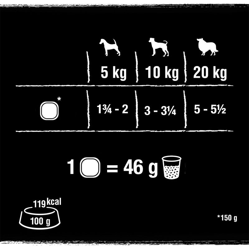 Crave Adult pour chien