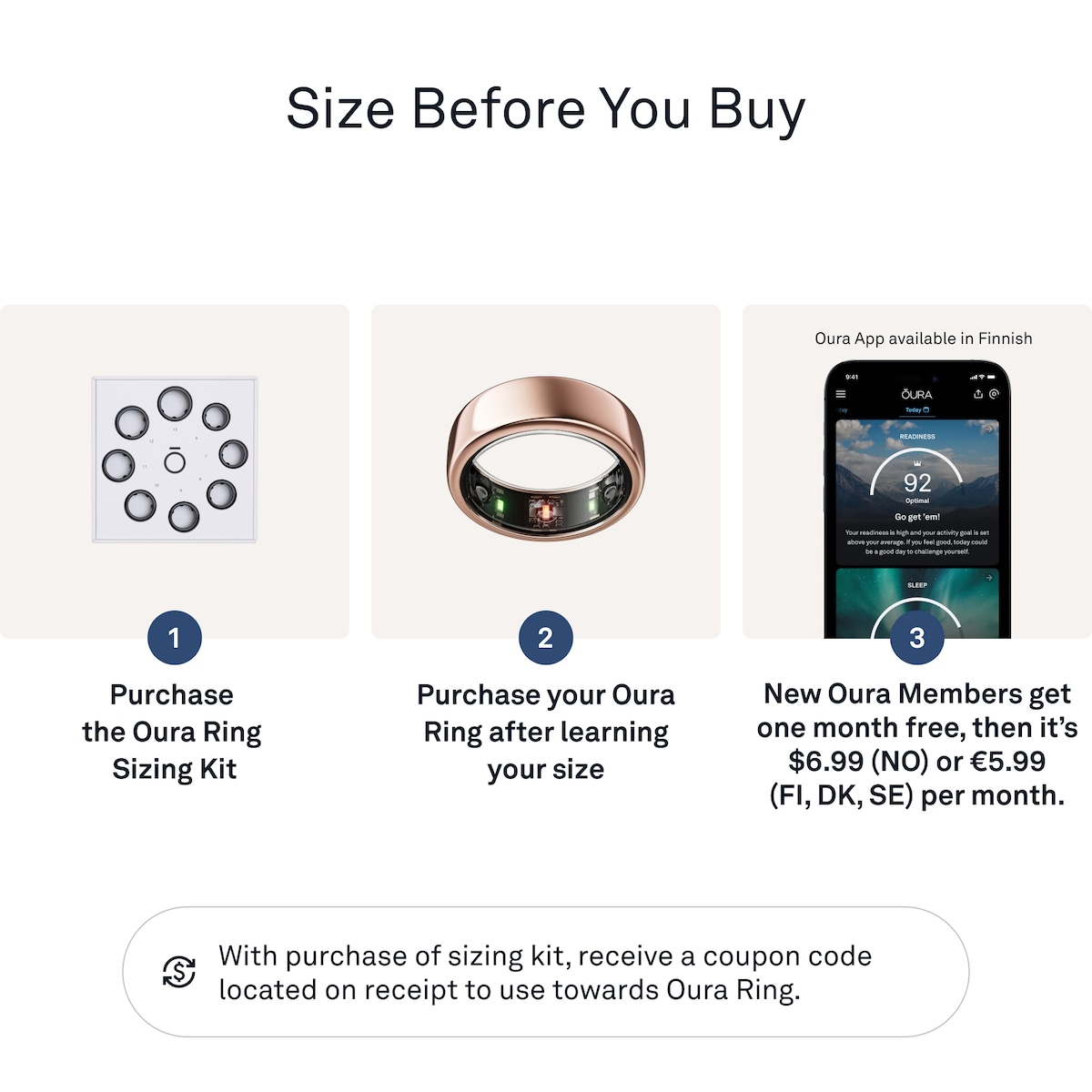 Oura-ring Gen3 Horizon smartring størrelse 11 (roseGold)