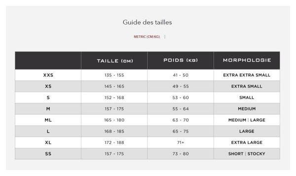 Combinaison néoprène Femme Huub Araya 3.3