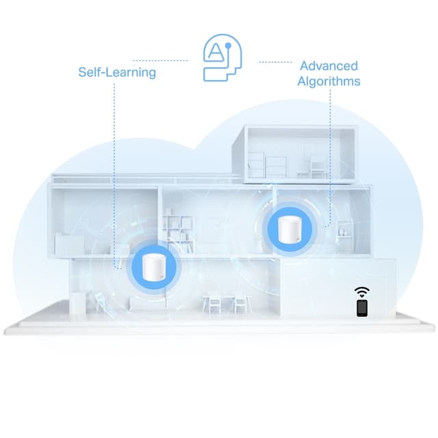 TP-Link Deco X10 WiFi 6 Mesh system (3-pak)