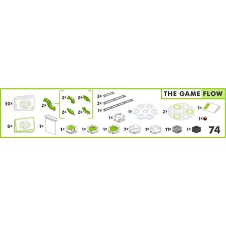 Ravensburger GraviTrax The Game Flow