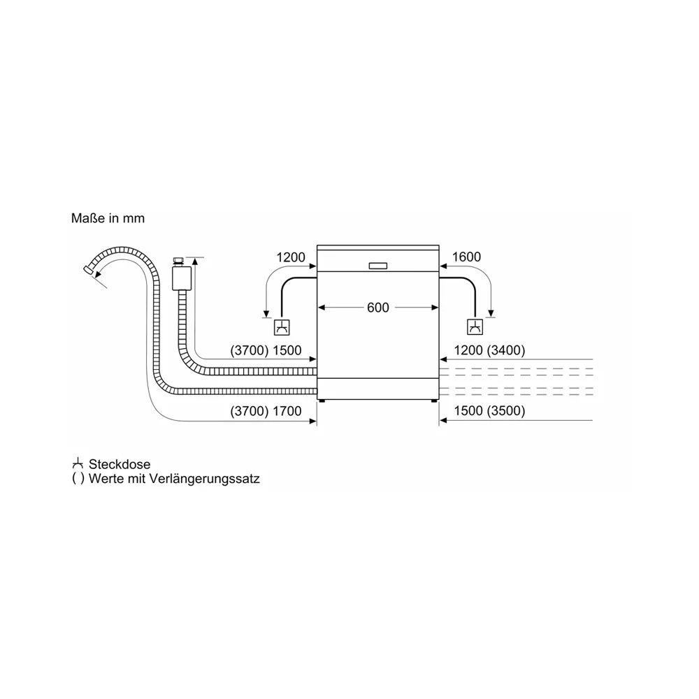 Bosch SMS4HKW07E Geschirrspüler freistehend