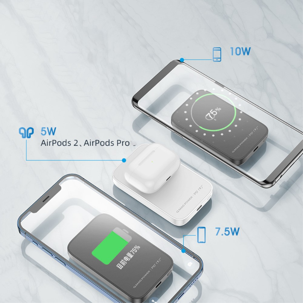 (18W) 5000mAh Qi Wireless MagSafe Ladegerät PD Fast Charge USB C Powerbank mit Power Delivery - Weiss