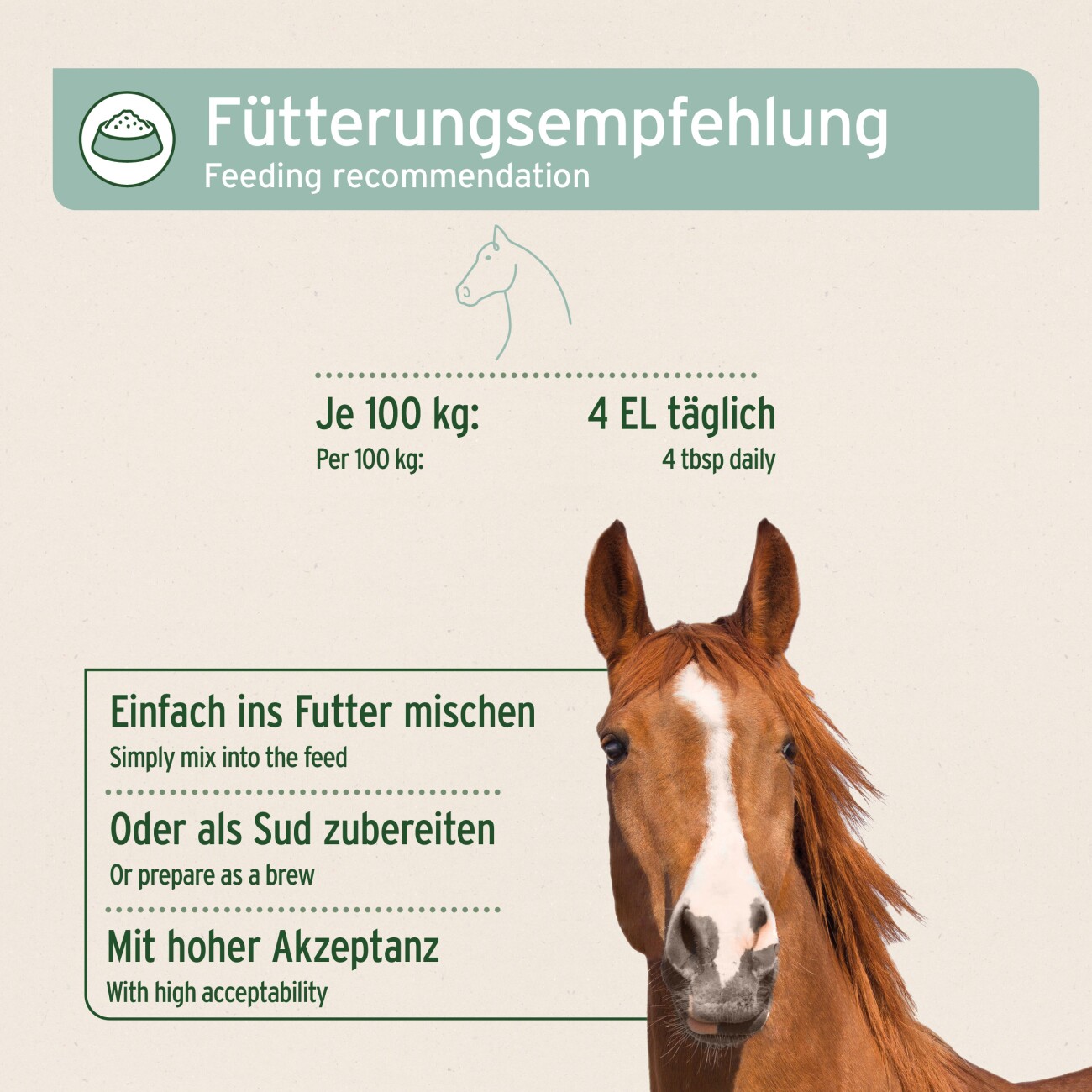 AniForte Huf Akut 1 kg