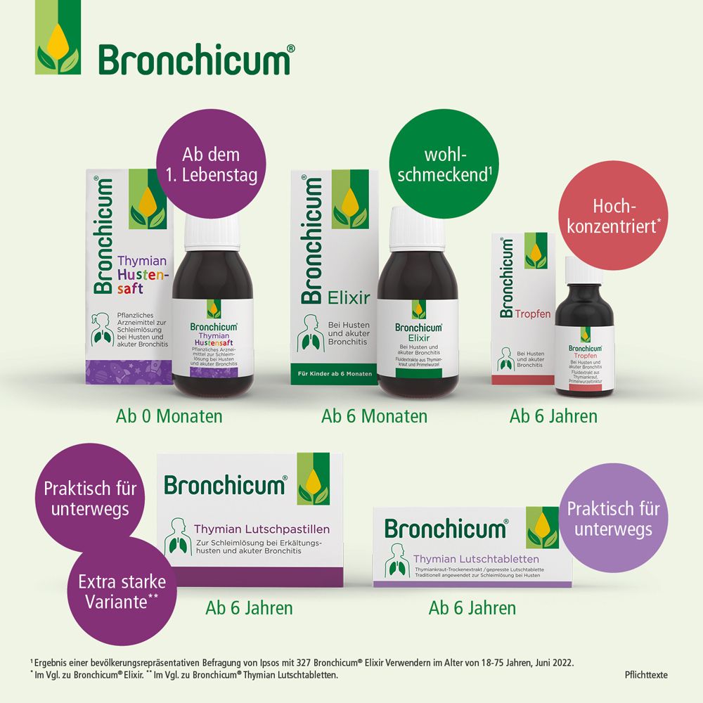 Bronchicum Elixir - Hustensaft bei akuter Bronchitis und Husten