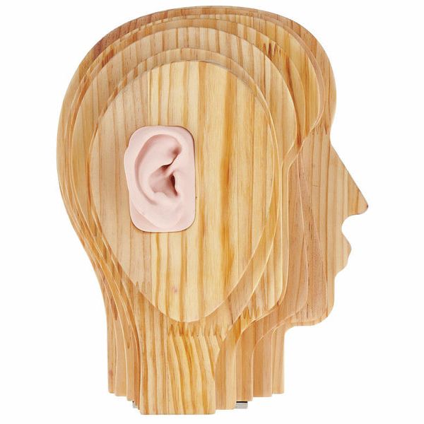 Soundman Dummy Head