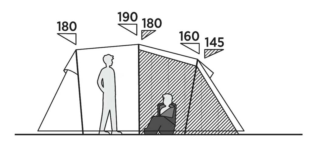 Easy Camp Hidra 5 Tunnelzelt für 5 Personen