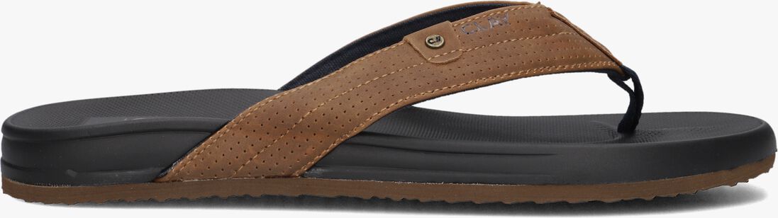 CLAY cognac clay slippers clay004