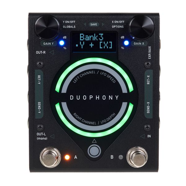 GFI System Duophony Parallel Blender