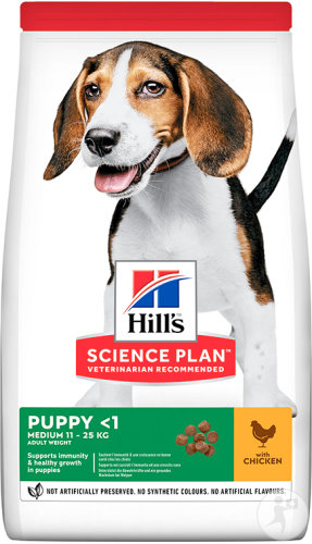 Hill's Science Plan Aliment Pour Chiot Medium Au Poulet 14kg