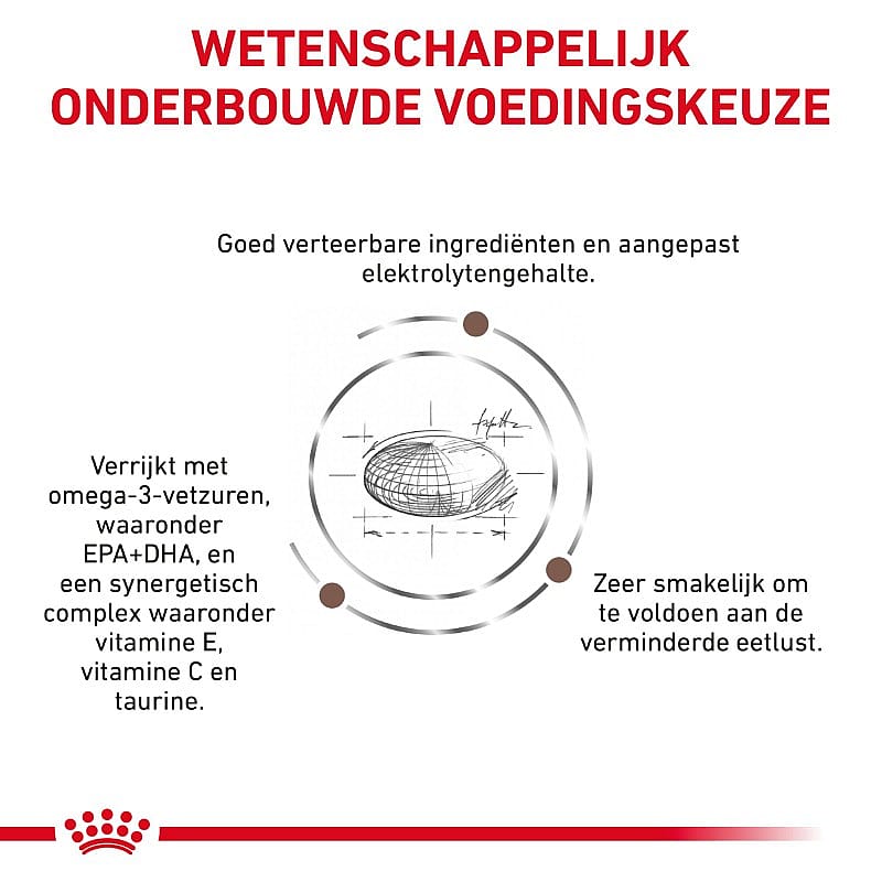 Royal Canin Gastro Intestinal hondenvoer | Dierapotheker.nl