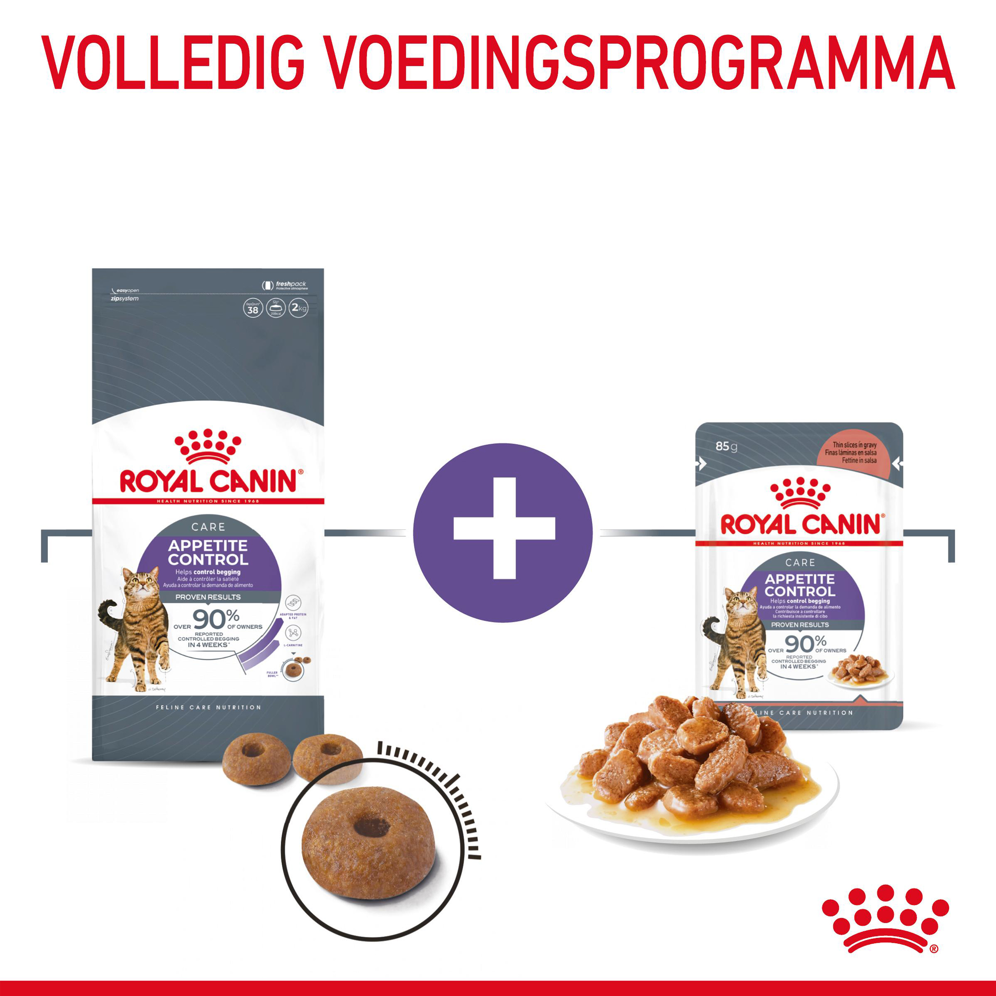 Royal Canin Appetite Control Care- Kattenvoer
