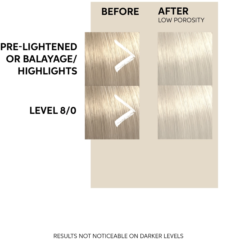 Wella Professionals Color Fresh Mask 150 ml - Pearl Blonde