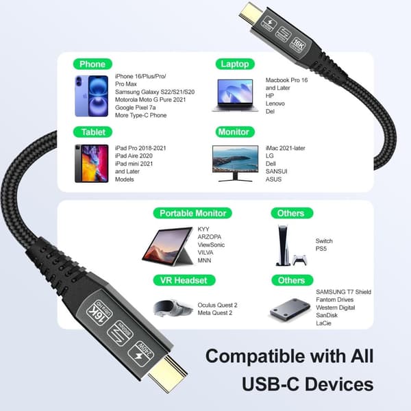 NÖRDIC 2m Thunderbolt 5 kabel 80Gbps dataoverføring 240W lading 120Gbps båndbredde 16K60Hz 8K60Hz 4K540Hz