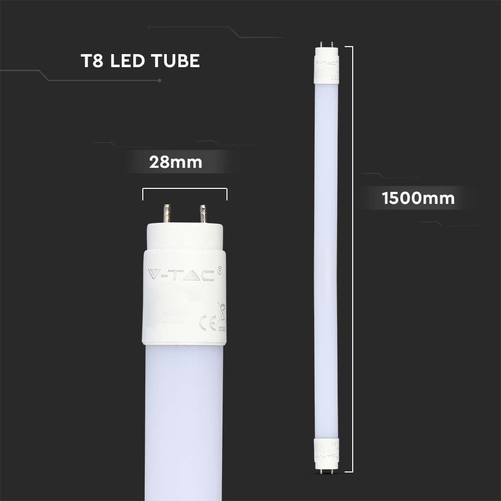 Witte LED T8 buizen - Samsung - IP20 - 24W - 3000 lumen - 4000K - 5 jaar - 150cm