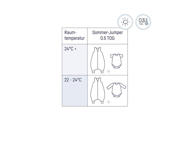 Julius Zöllner Baby-Sommerschlafsack Jumper Musselin Grün 9 Schlafoverall Jumper mit Reissverschluss