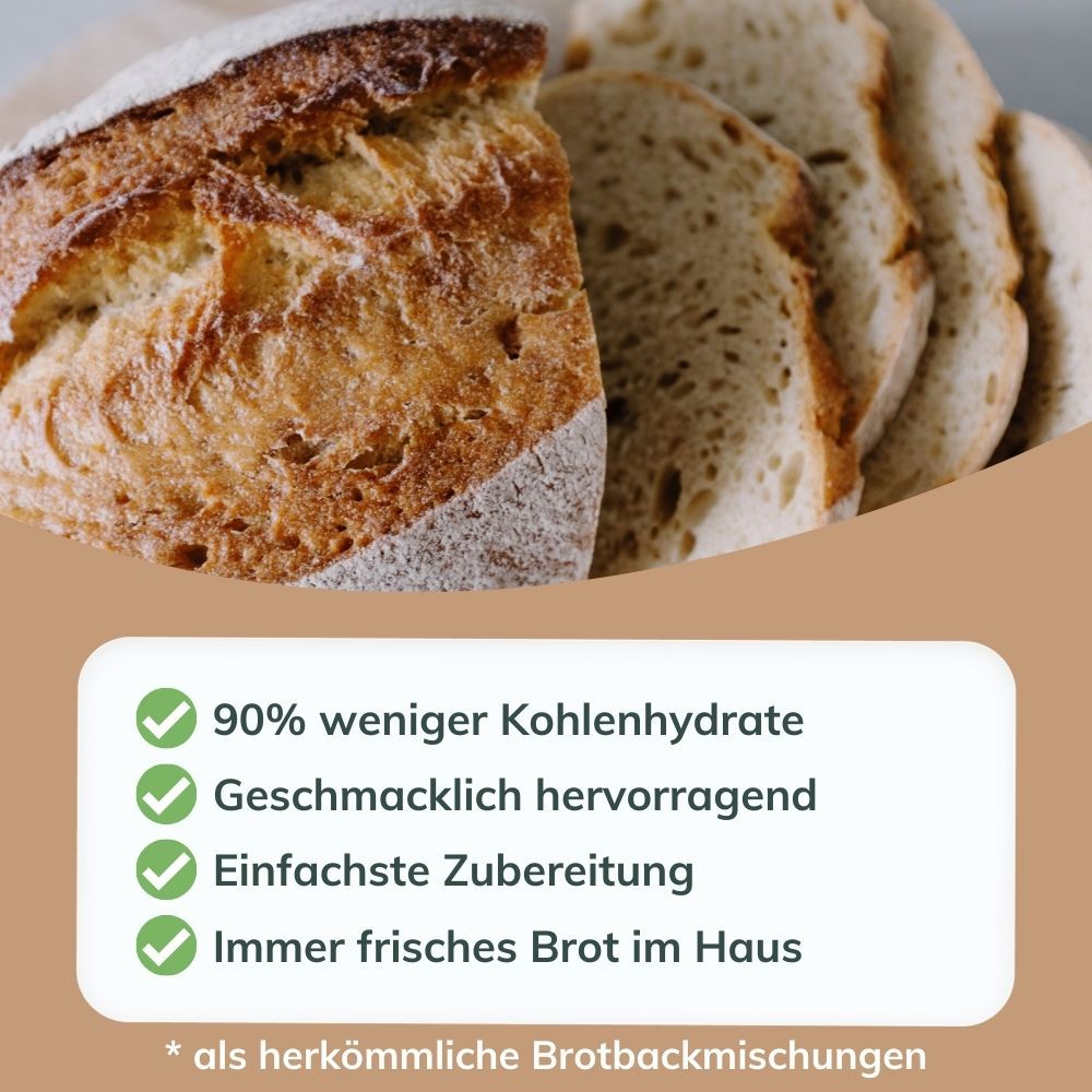 Laibmann's kohlenhydratreduzierte Brotbackmischung