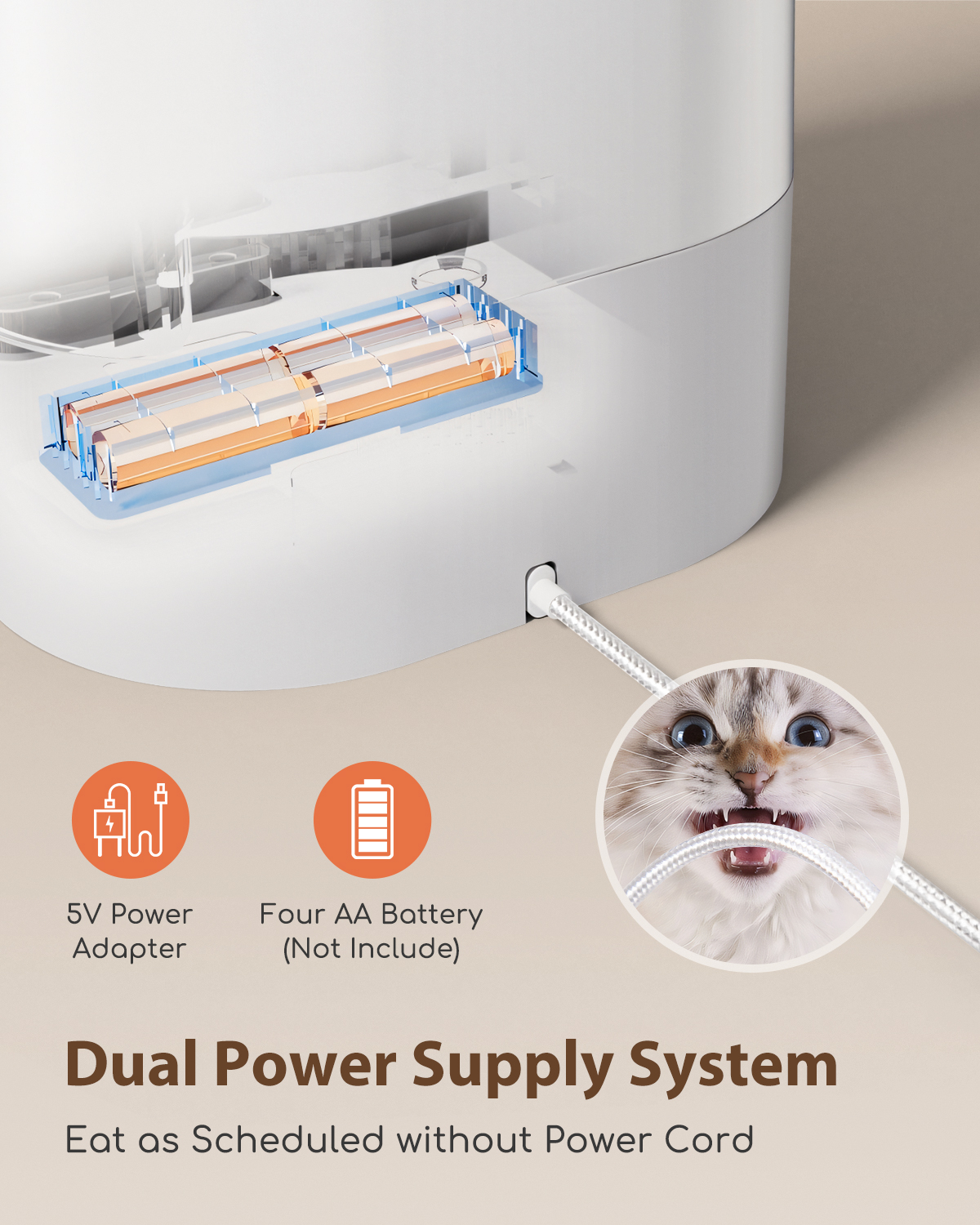 Nobleza - Dispensador automático de ração para cães e gatos, Wi-Fi 2.4G, capacidade de 4 litros, com timer e controle remoto por aplicativo, gravação de 10 segundos, permite de 1 a 10 refeições por dia, cor branca.