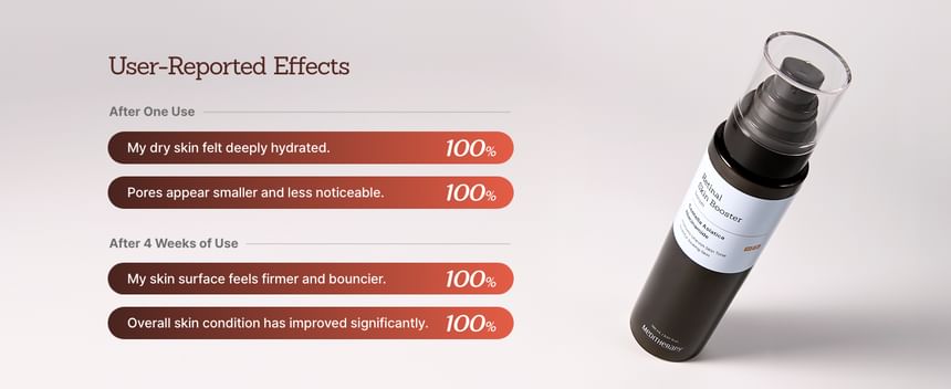 Meditherapie - Retinal Skin Booster Serum