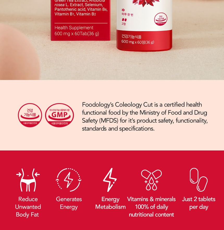 FOODOLOGY - Coleology Cut