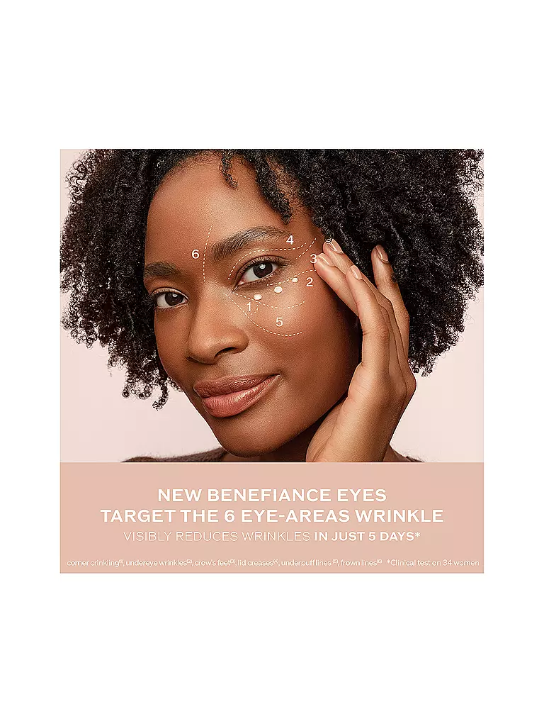 SHISEIDO BENEFIANCE Wrinkle Smoothing Eye Cream keine Farbe