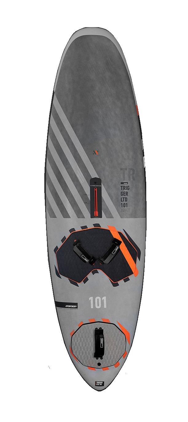 RRD Trigger - Y27 LTD