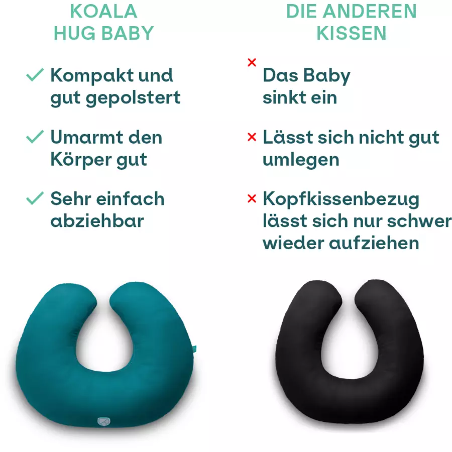 KOALA BABYCARE®Stillkissen Hug Baby - weiß