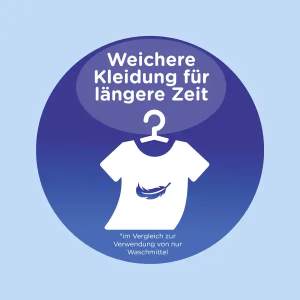 Ultra Weichspüler Windfrisch 45 WL