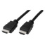 HDMI-kabel 2 m