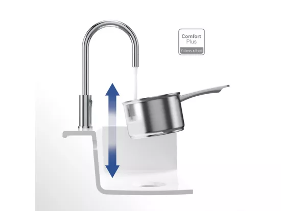 Robinet cuisine VILLEROY ET BOCH Umbrella flex acier massif poli