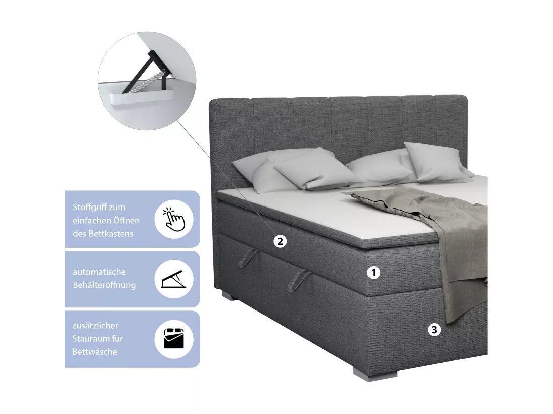 LIT BOXSPRING avec surmatelas Monaco 200x200 cm, gris foncé (Inari 94)