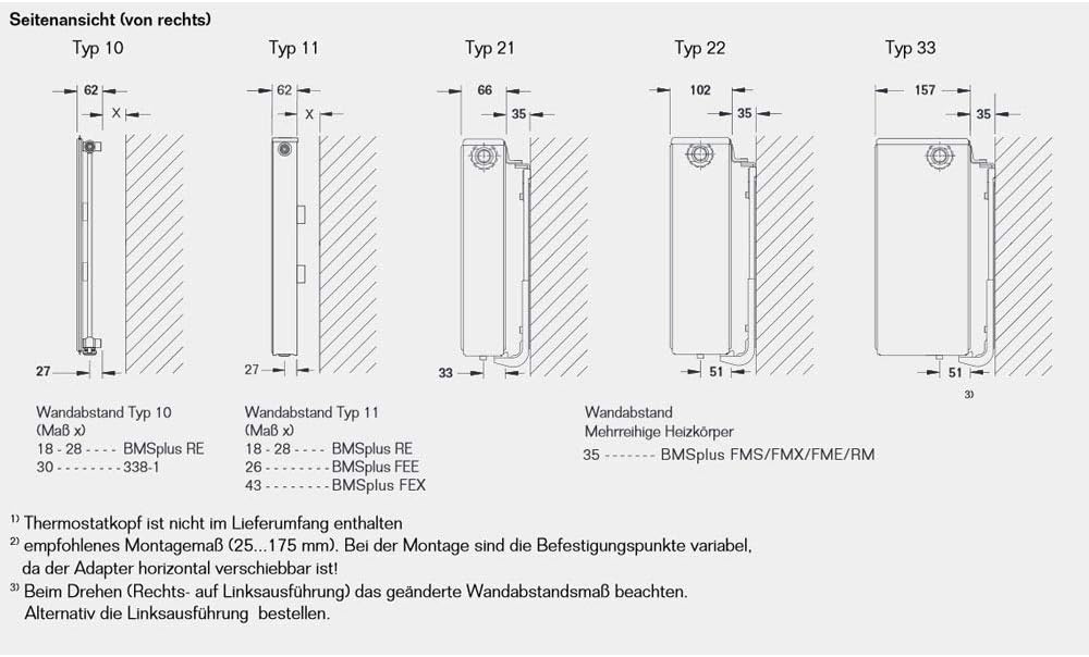Buderus Logatrend VC-Profil-Heizkörper Typ 33 BH 500 / L 1200 (mit Halterset)