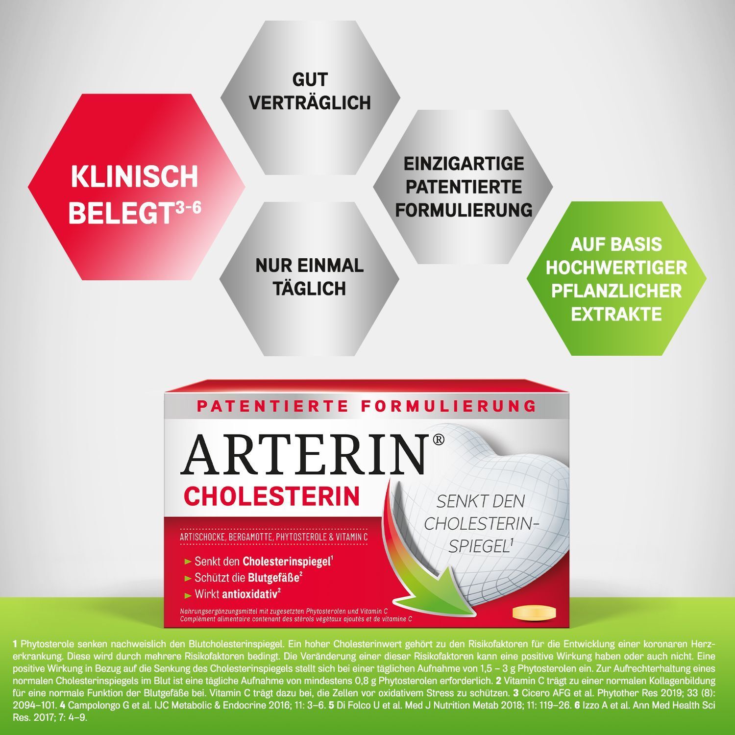 Arterin® Cholesterin