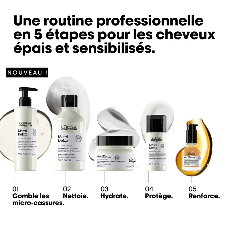 Shampooing Metal Detox L'Oréal Professionnel 300ML Rechargeable