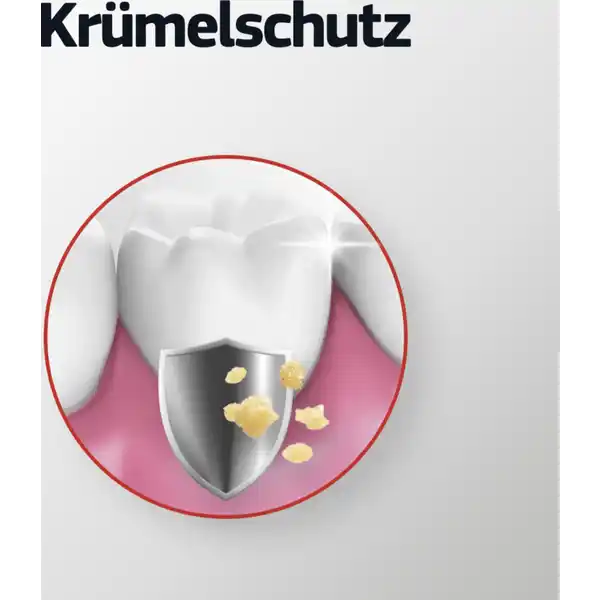 Plus Premium Haftcreme Unschlagbarer Halt